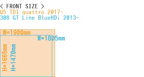 #Q5 TDI quattro 2017- + 308 GT Line BlueHDi 2013-